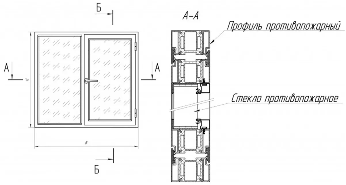Противопожарное стекло